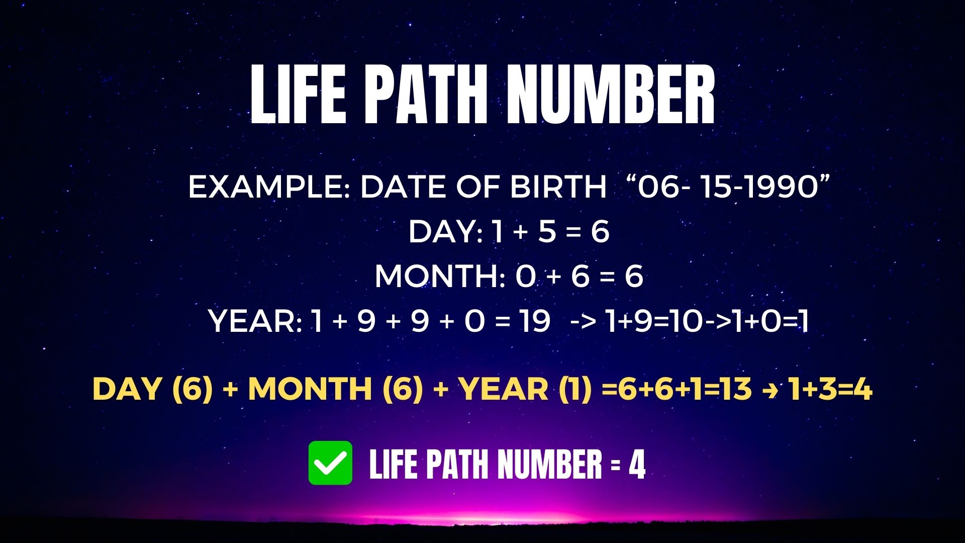 Life Path Number
